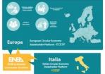 Economia circolare: Ama aderisce alla piattaforma italiana 