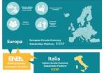 Economia circolare: Ama aderisce alla piattaforma italiana "ICESP" guidata da Enea